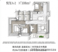 按照家定制购房方案