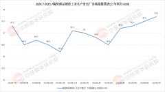 消费审美的“场景化”取“情感化”转向