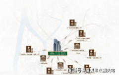 这座耸立于春风上的璀璨明